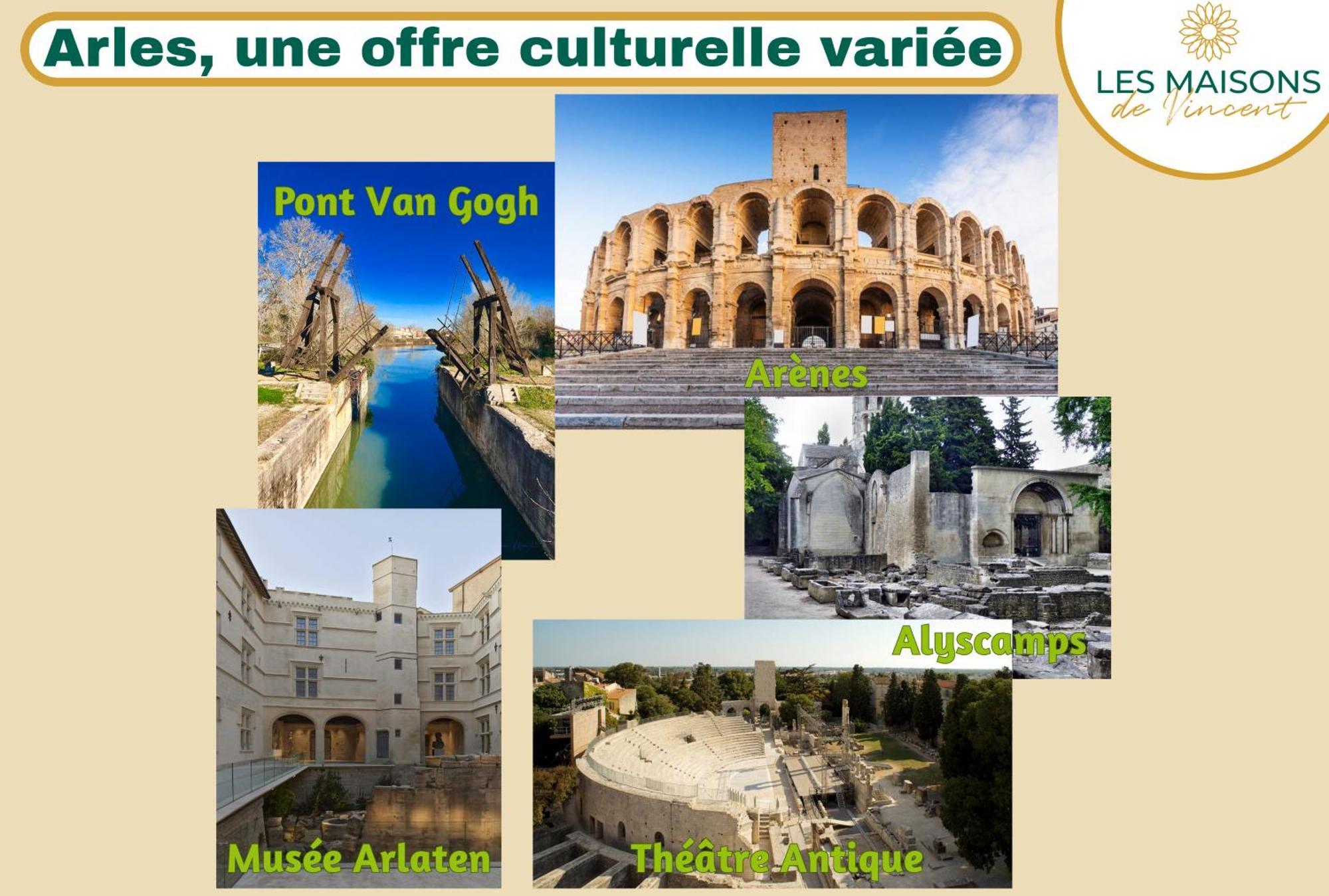 Divonne - Loft Cosy Avec Jardin Partage Daire Arles Dış mekan fotoğraf